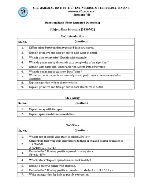 Image result for Queue Abstract Data Type