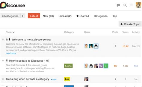 Image result for Discourse Forum Software