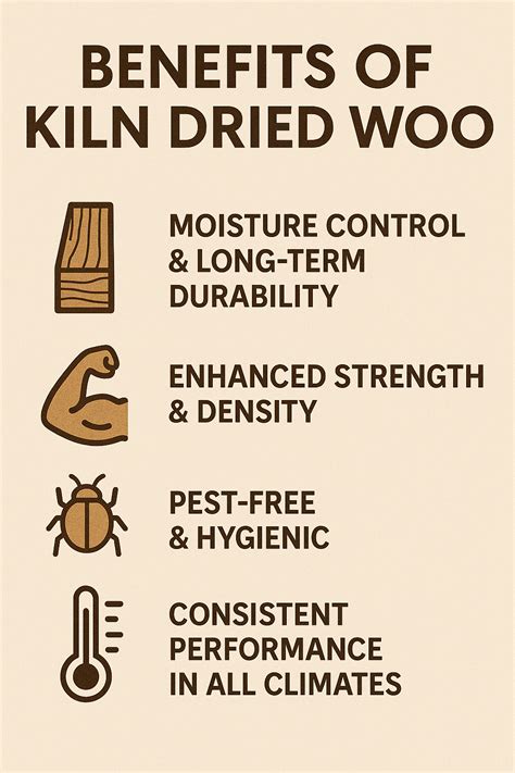 What is Kiln Dried Wood: A Comprehensive Guide for Everyone – MudgarClub