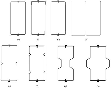 A Critical Review of Cold-Formed Steel Built-Up Composite Columns with ...
