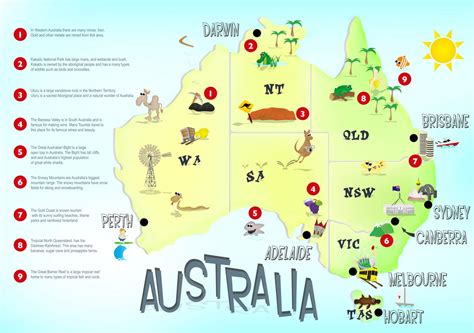 blank australia map for kids