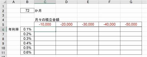 Image result for Case Study Bstc File