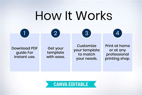 Boarding Pass Example 的图像结果
