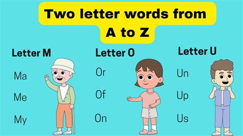 Two letter words from A to Z, 2 letter words A to Z, English 2 letters ...