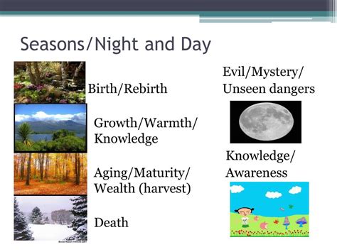 Local Symbolism 的图像结果