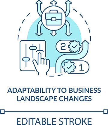 Image result for Adaptive Process Icon