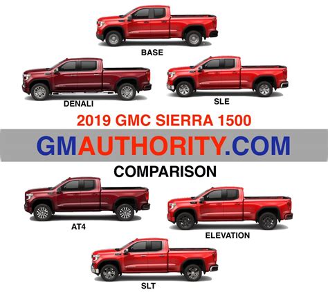 2019 Sierra Lineup: Visual Comparison By Model & Trim Level | GM Authority