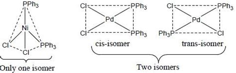 A complex of Ni(ll), [NiCl2(PPh3)2] is paramagnetic, the analogous ...