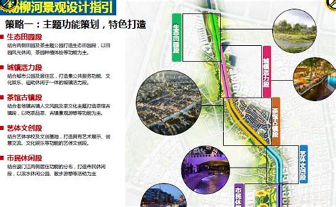 成都彭镇片区城市设计意见整合稿2018-优80设计空间