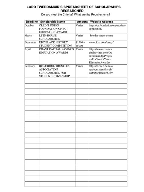 Image result for Recording Log