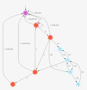 Web Browser Connection Diagram HTTP 的图像结果