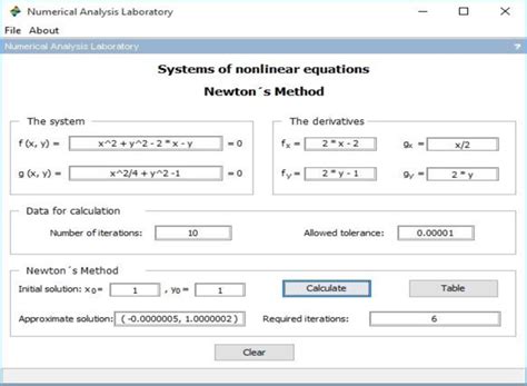 Newton's Method Using Casio 的图像结果