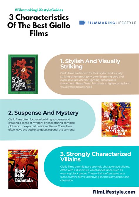 Best Giallo Films: 17 Top Giallo Movies