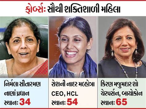 India's Nirmala Sitharaman, Roshni Narad and Kiran Majumdar show on the ...