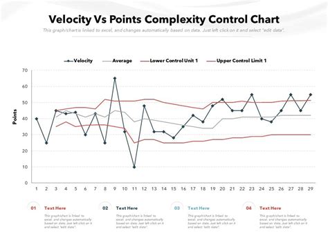 Image result for Complexity Points