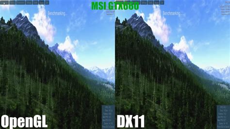 Image result for DirectX Vs OpenGL