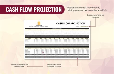 Cash Flow Projection Template in Excel, Google Sheets - Download ...