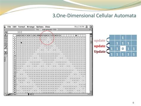 Image result for Creating Cellular Automata Java