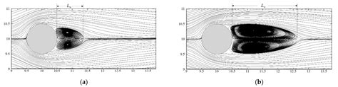 Numerical Study of Flat Plate Impact on Water Using a Compressible CIP ...