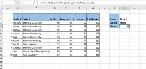 Image result for Nestle Match Function in Index Using Box
