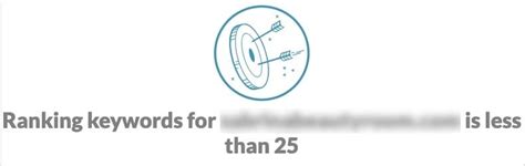 Guide to Moz's True Competitor Tool - Help Hub - Moz