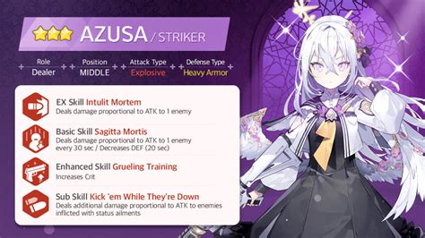 Image result for Azusa Play APK Mod Apk