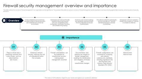 Image result for Importance of Computer Network Security