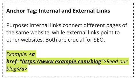 Image result for SEO HTML Tags
