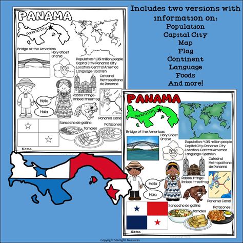 Panama Fact Sheet for Early Readers - A Country Study | Made By Teachers