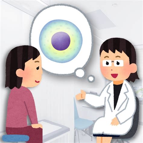 Image result for Phase Angle Explained