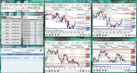Image result for Installer ProRealTime
