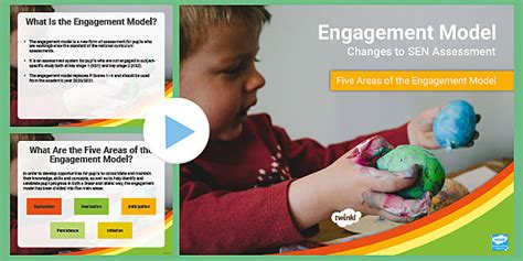 Engagement Model Adult Guidance PowerPoint (teacher made)