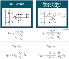 Image result for Full Bridge Rectification