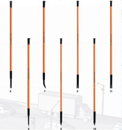 Industrial Safety - Lalizas Marine Safety Products Retailer from Chennai