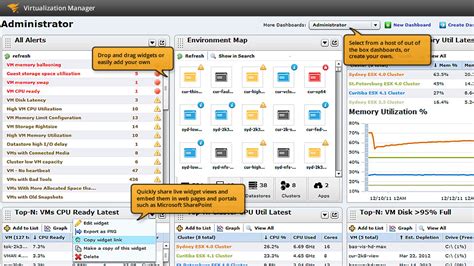 Virtualization Manager 的图像结果