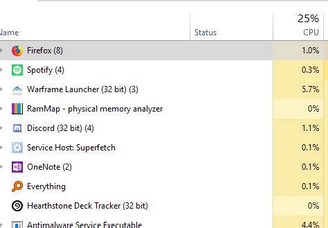 Image result for CPU Run the Programs