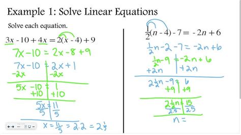 Algebra 1 Formulas 的图像结果