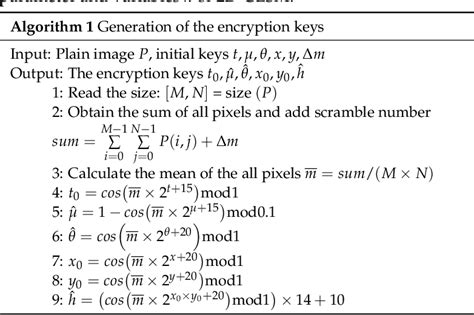 Image result for Cascade Encryption