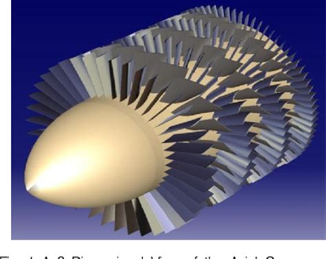 Image result for Axial Compressor Generate High Match Number Flow Continuous WindTunnel Testing