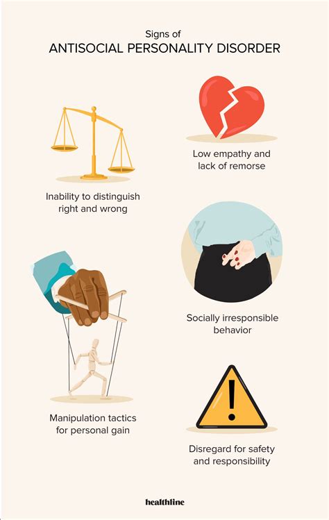 Antisocial Personality Disorder Pictures COMORBID: Antisocial