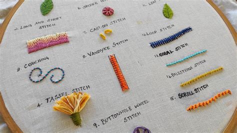 Image result for Hand Embroidery Tutorials for Beginners