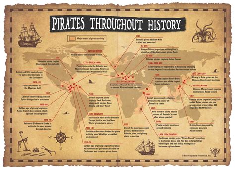 piracy summary | Britannica