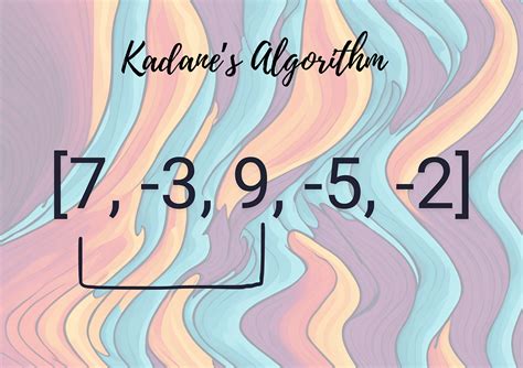 Kadane's Algorithm Gfg Solution 的图像结果