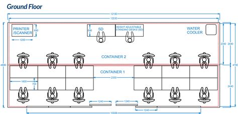 Image result for Container Design Plan