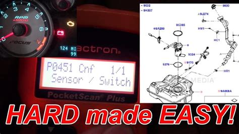 Image result for Ford Fiesta P0451 Error Code