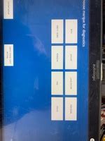 Image result for Autologic OBD2