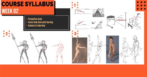 Image result for Character Design Class