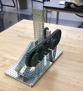 Image result for Compound Machine Model Kit