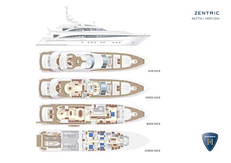Mega Yachts Floor Plans Pdf | Viewfloor.co