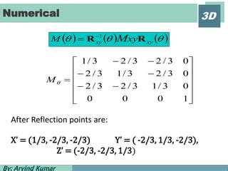 3D Transfmoration Reflection Math 的图像结果